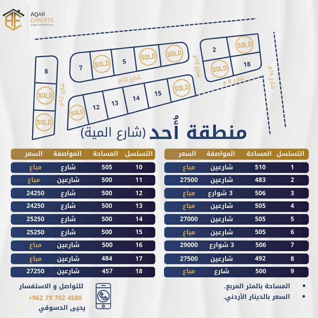 أرض سكنية للبيع في الخشافية، أحد - 500 متر مربع